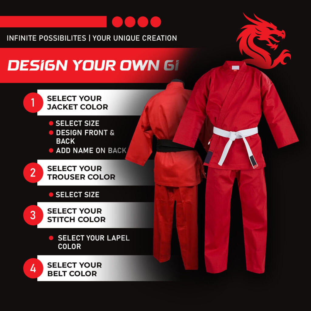 Gi manufacturing